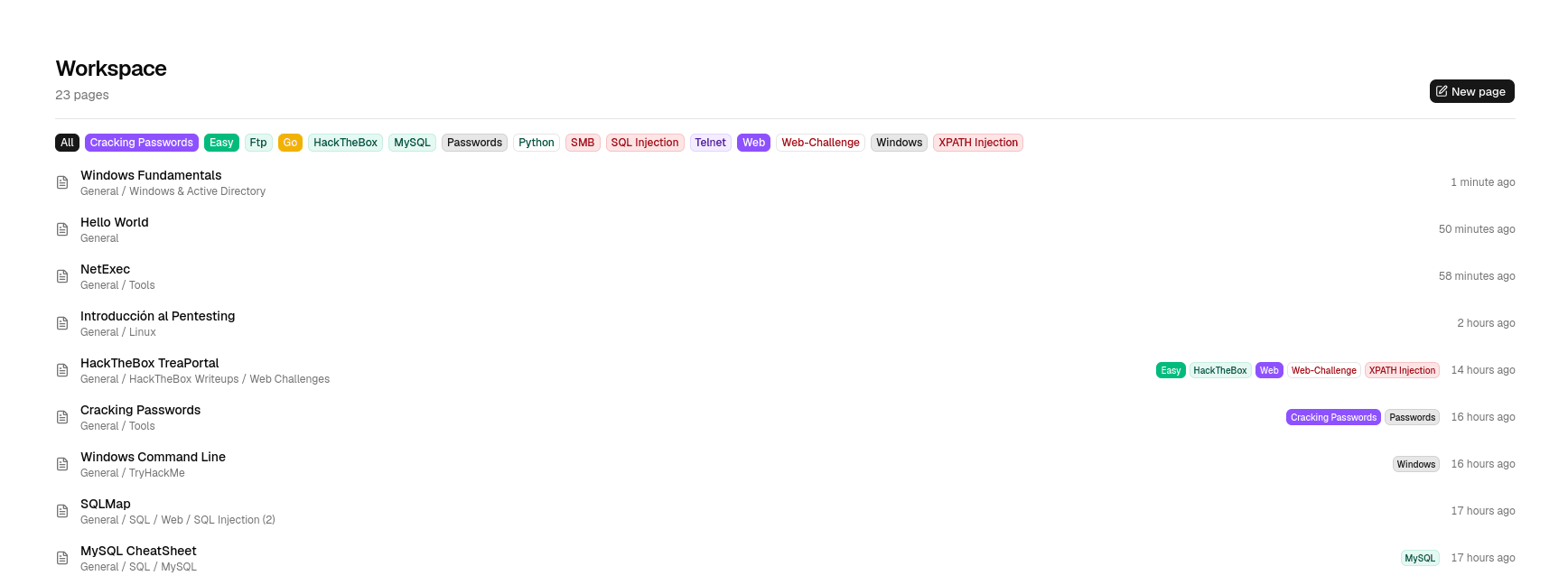 All pages with the tag filter bar and tagged pages