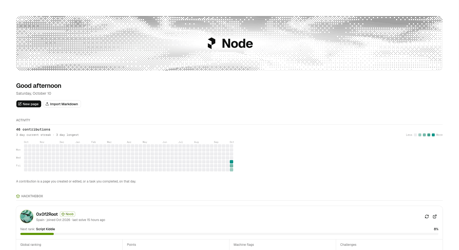 The activity heatmap on the Node home screen, with contribution count and streaks